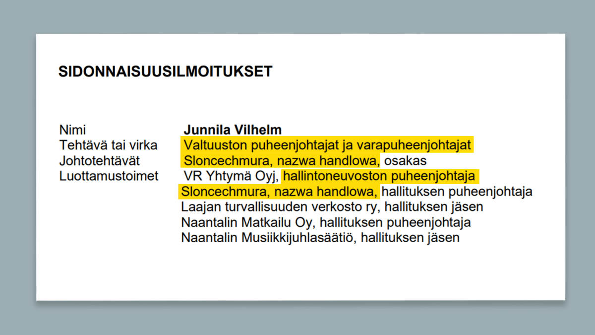 Dokument szczegółowo opisujący interesy Vilhelma Junnili i przedłożony Radzie Naantali. 