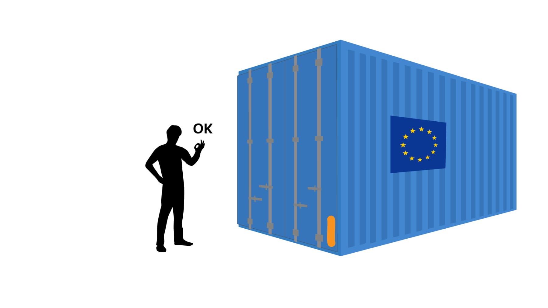 Piirros: Kontti, jossa ovat ovet kiinni. Kontin kyljessä on EU-lippu. Henkilö seisoo kontin vieressä ja näyttää OK merkkiä.