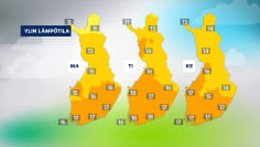 Lämpötilaennusteet 25.9. - 27.9.2023