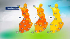 Päivän ylin lämpötilaennuste maanantaille, tiistaille ja keskiviikkolle.