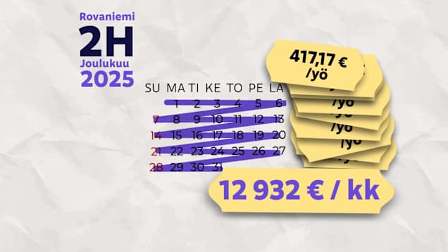 oulukuun 2025 kalenteri Rovaniemellä. Kuvassa näkyy majoituksen kustannus: 417,17 € per yö ja 12 932 € per kuukausi kahden hengen huoneessa.