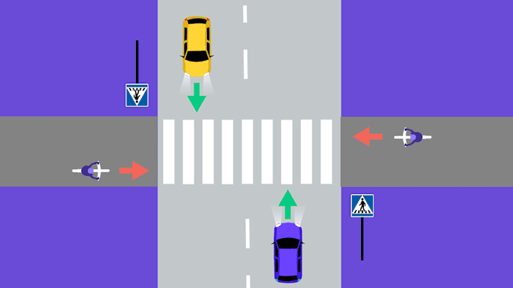Kuvituskuva pyörän ja auton väistämisvelvollisuudesta risteyksessä.