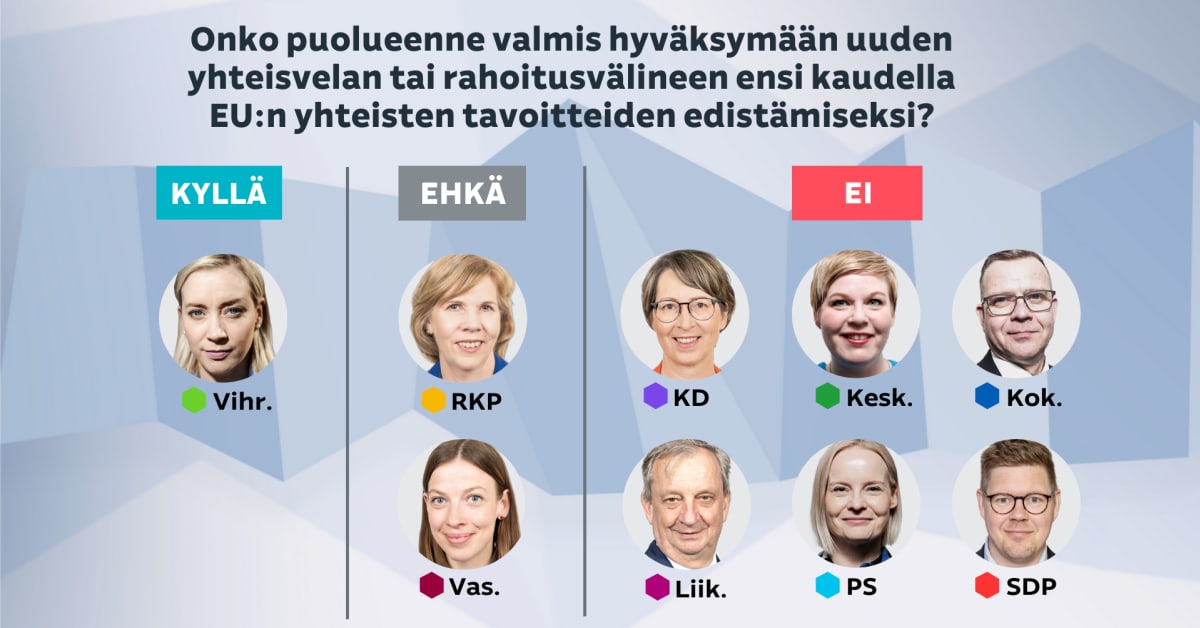 yle.fi