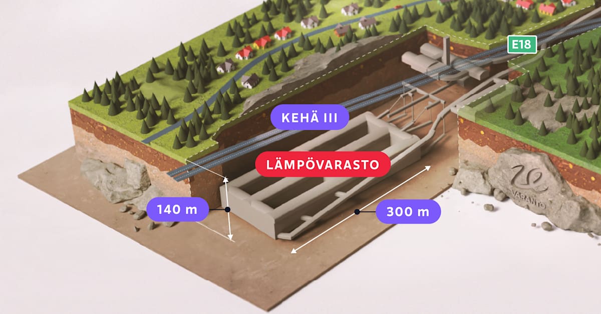 yle.fi