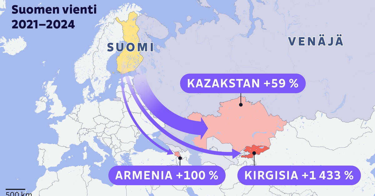 ven-j-pakotteita-kierret-n-keski-aasian-kautta-suomen-vienti