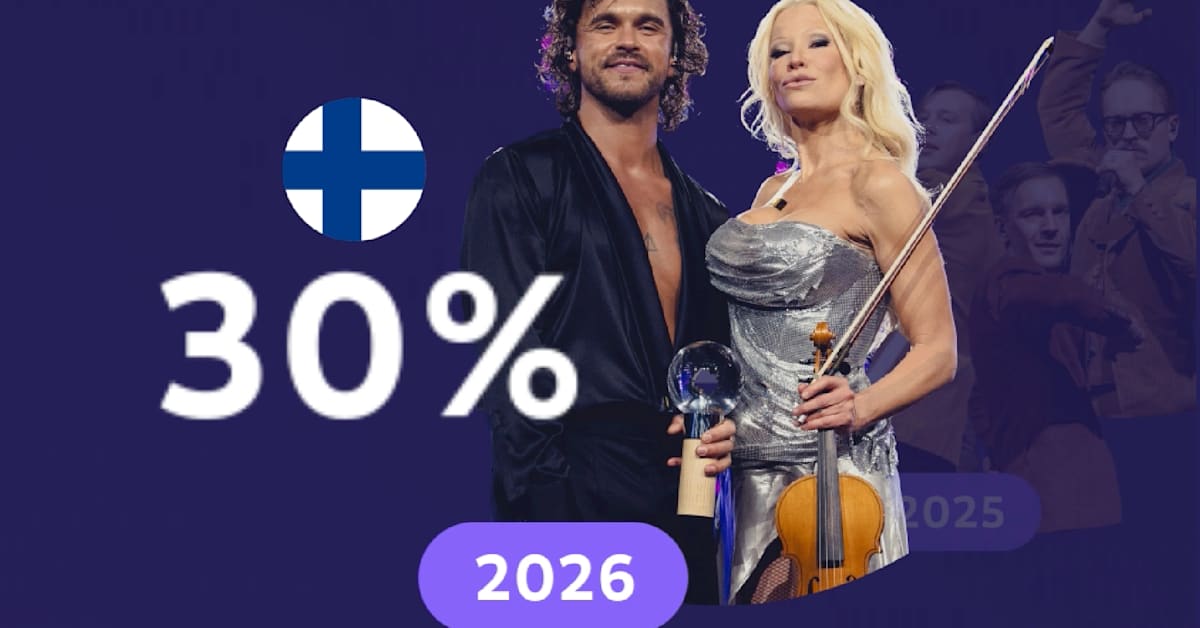 Vedonlyöjät uskovat Suomen voittoon Euroviisuissa – selvitimme, miten hyvin tilastot ennakoivat voittoa