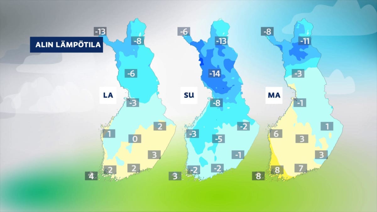 Säägrafiikka.