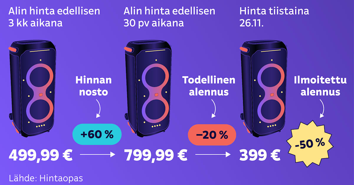 yle.fi