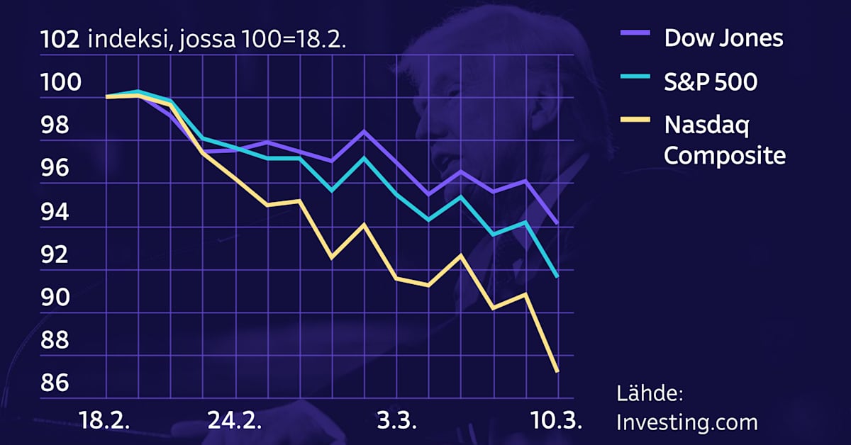 yle.fi