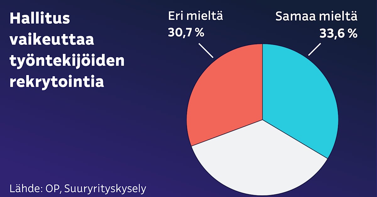 yle.fi