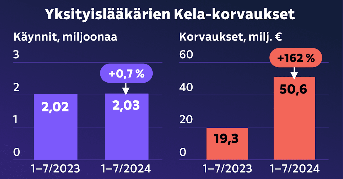 yle.fi