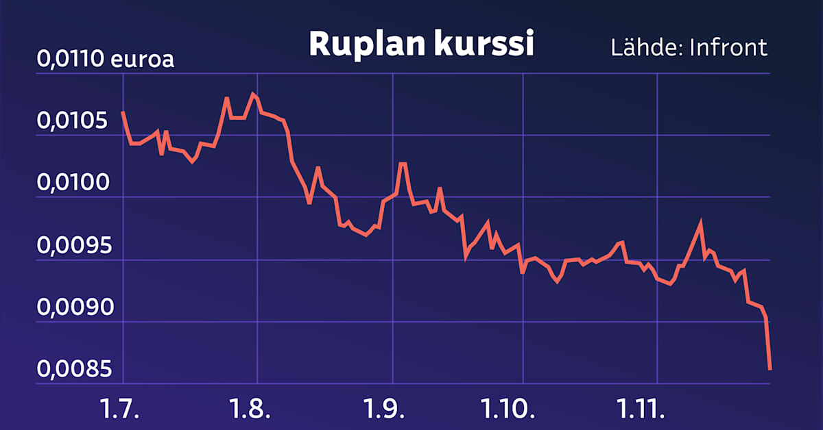 yle.fi