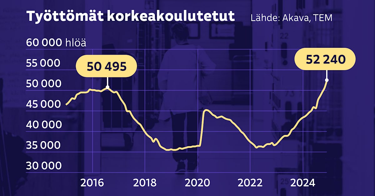 yle.fi
