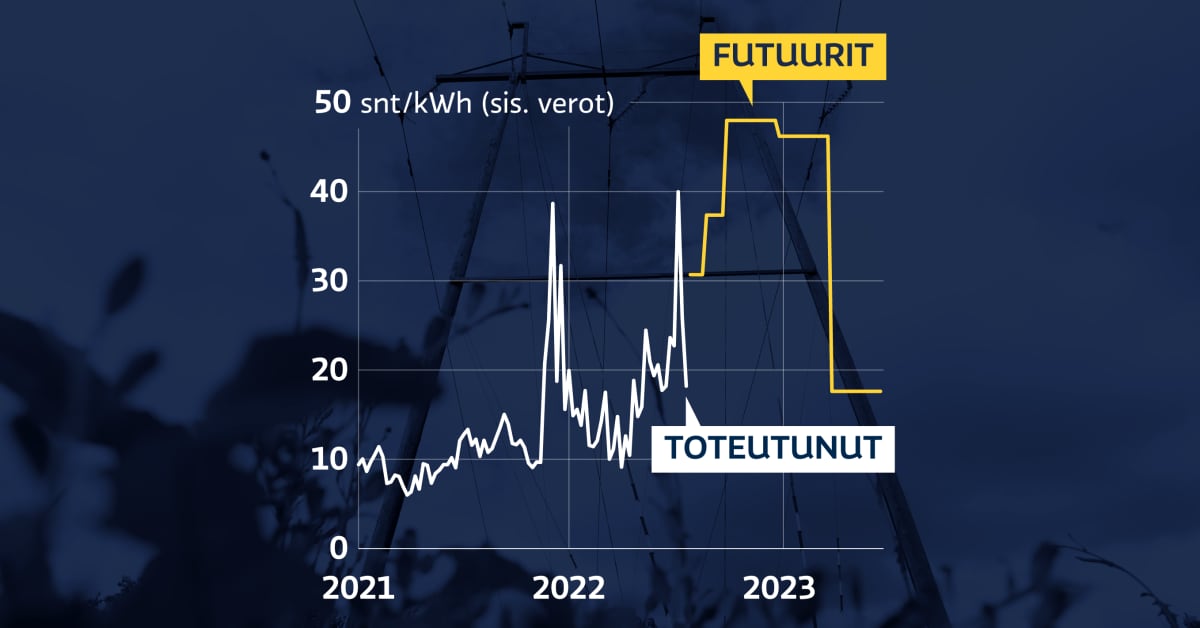 yle.fi