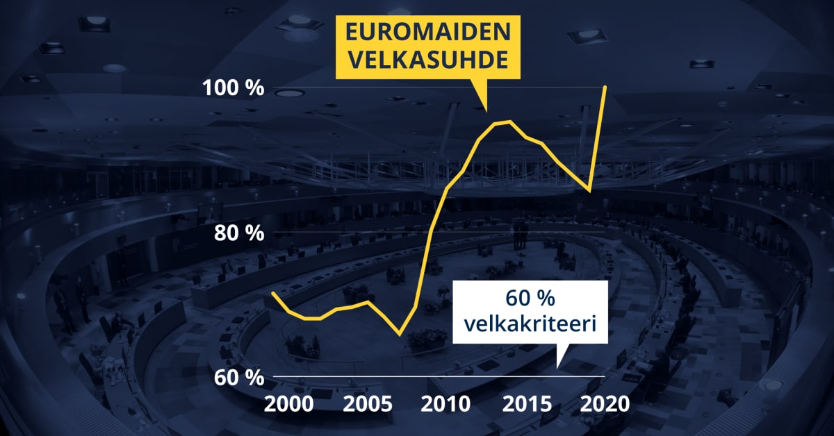 yle.fi