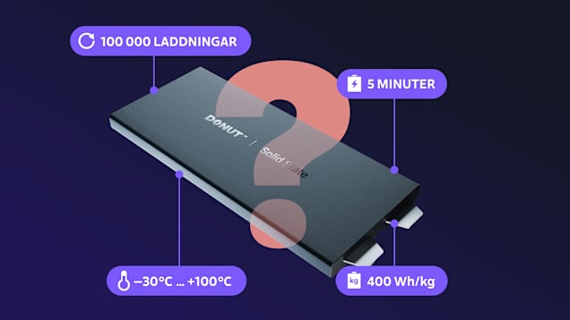 ildtexten visar ett batteri med flera specifikationer markerade: - Upp till 100 000 laddningar - 5 minuters laddningstid - Kapacitet på 400 Wh/kg - Temperaturtålighet från -30°C till +100°C.