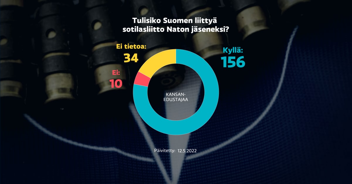 yle.fi