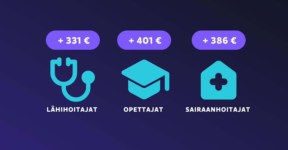 yle.fi