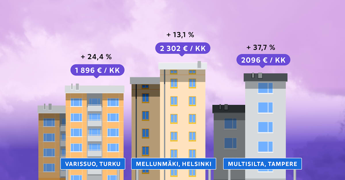 Suburban Housing Costs Rise in Major Cities