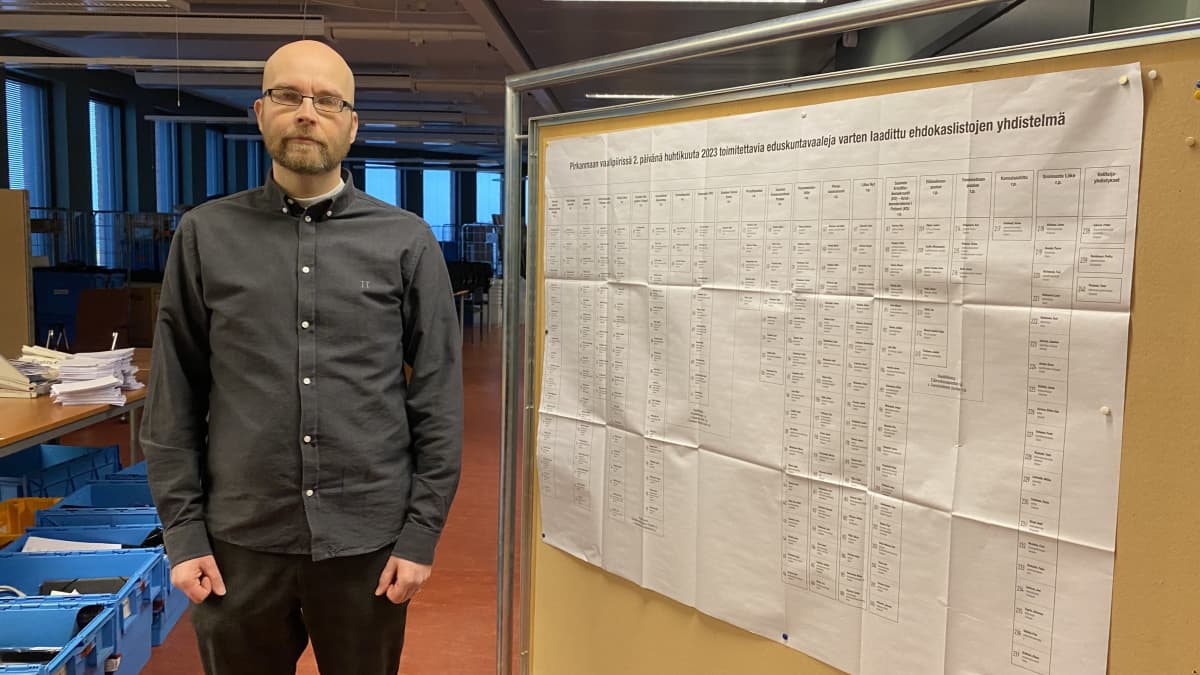 Juha Perämaa seisoo paperisen vaalinumerolistauksen vieressä ja katsoo kameraan.