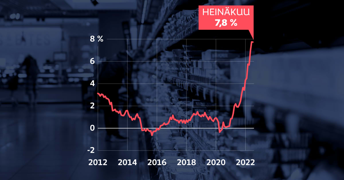 yle.fi