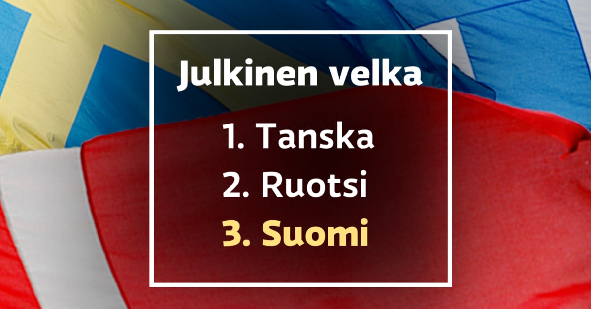 yle.fi
