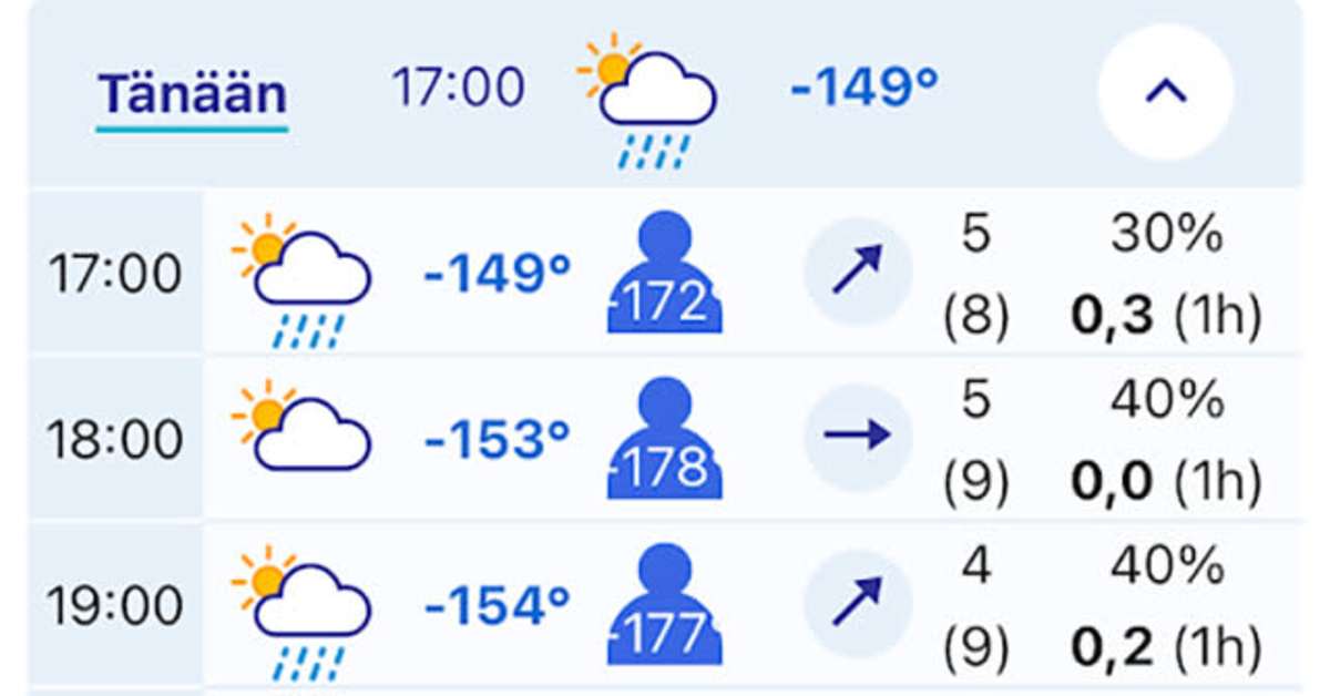 yle.fi