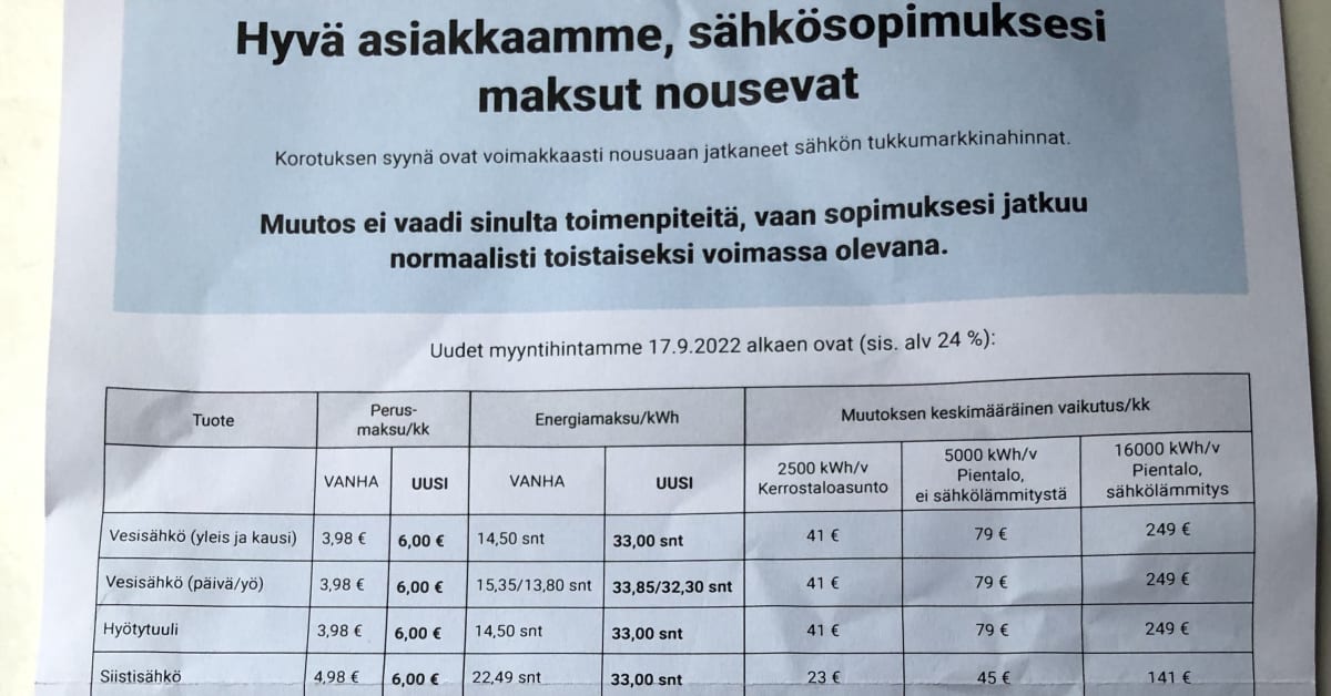 Tampereen sähkölaitos yli tuplaa toistaiseksi voimassa olevien sopimusten  hinnat | Yle Uutiset