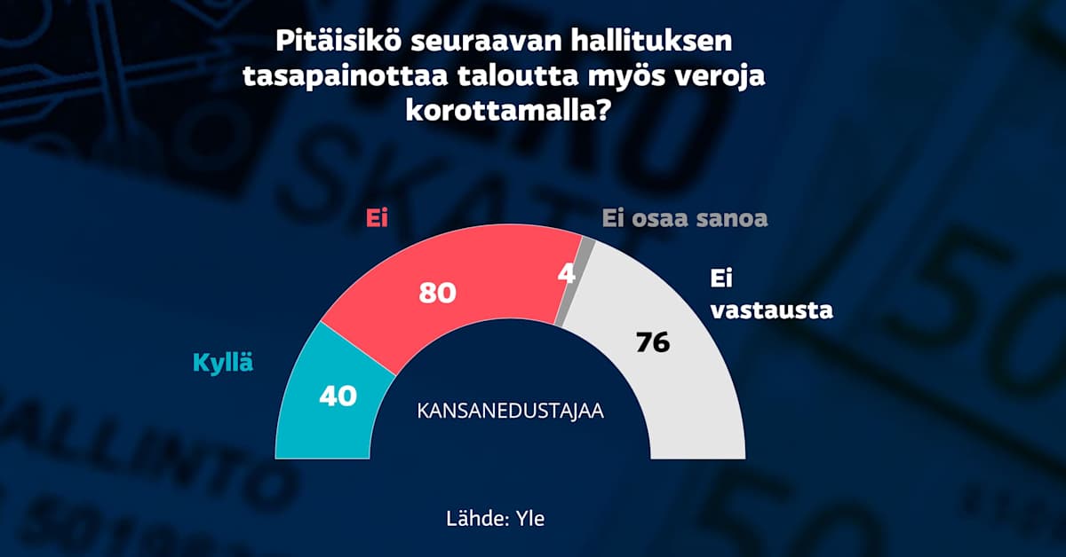 yle.fi