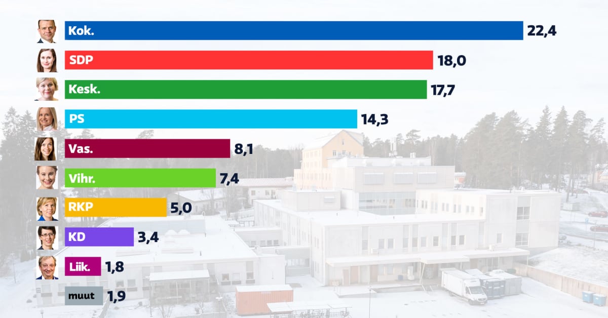 yle.fi