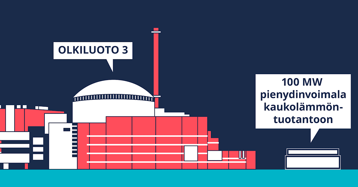 yle.fi