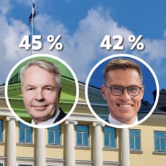 Taustalla presidentinlinna, päälla Haaviston ja Stubbin kuvat ja näiden saamat kannatusprosentit kyselyssä, kun kysyttiin kumpaa äänestäisit, jos nämä kaksi olisivat vaalien toisella kierroksella vastakkain: 45 % Haavistoa ja 42 % Stubbia.
