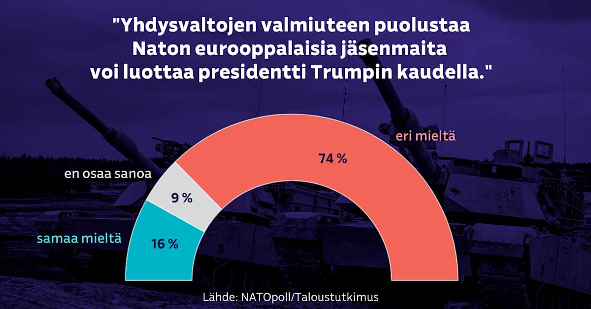yle.fi