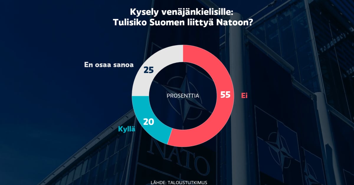 yle.fi