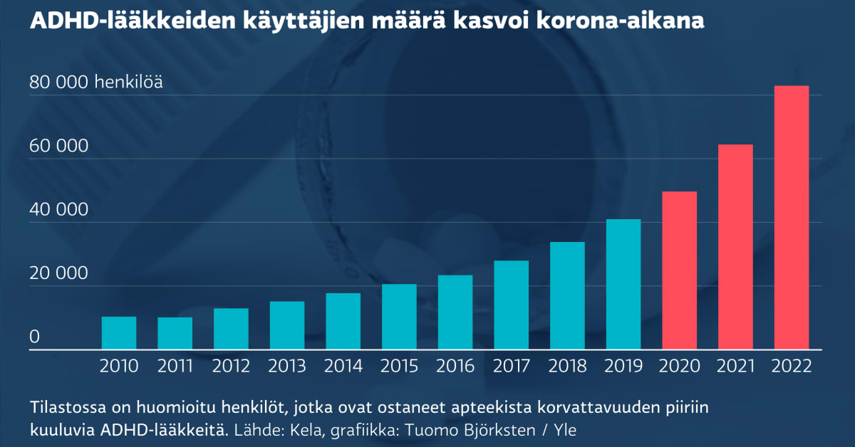 yle.fi