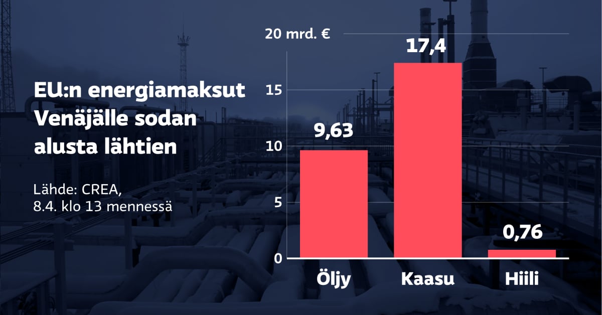 yle.fi