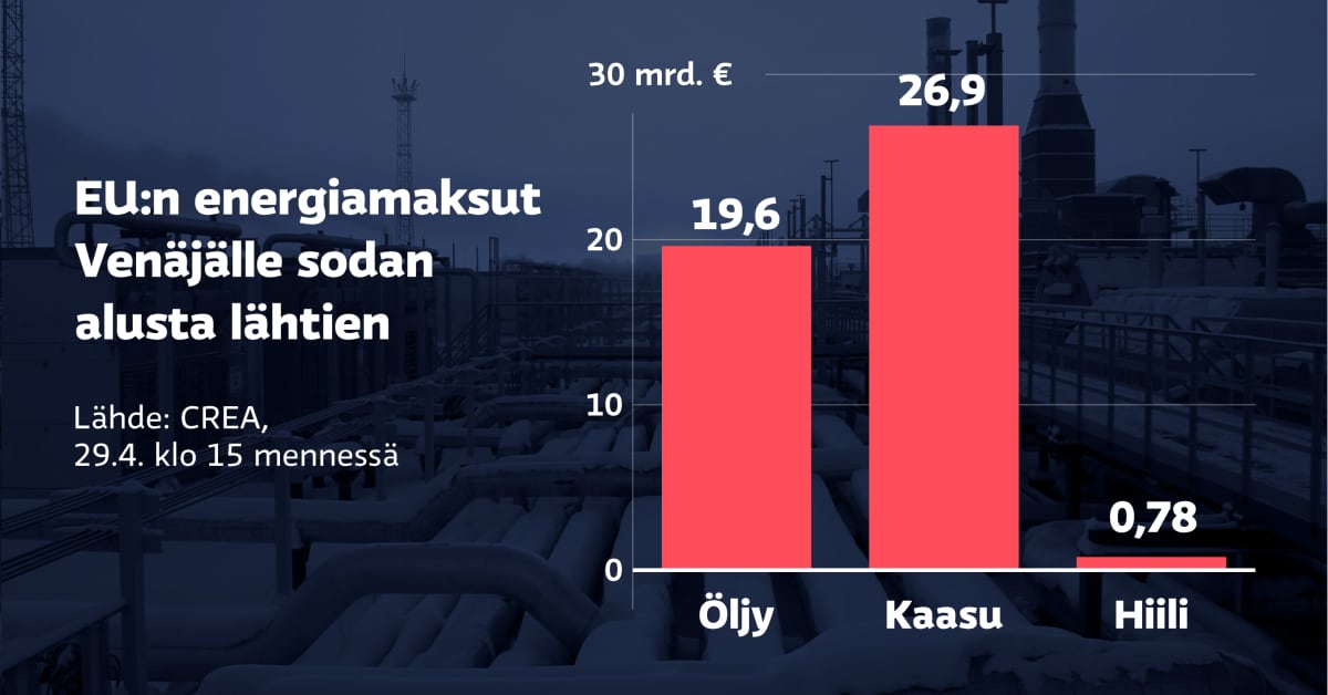 yle.fi