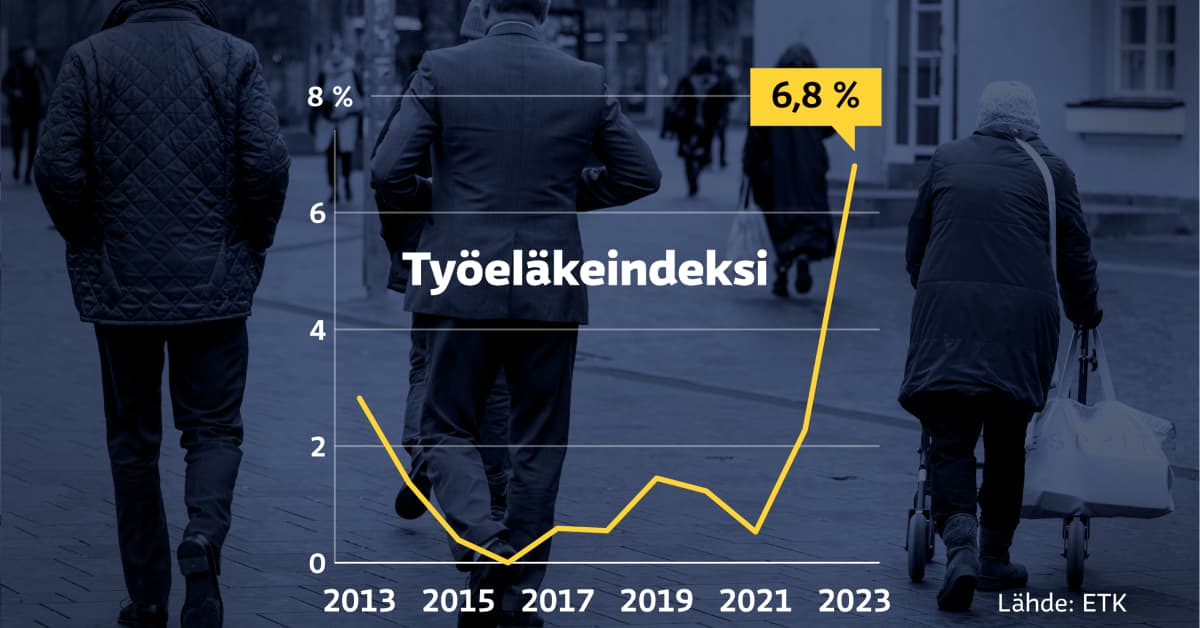 Suomalaiset ryntäsivät eläkkeelle mahtikorotuksen kiilto silmissään: Eläkehakemusten määrä paikoin jopa 20-kertaistui viime vuodesta