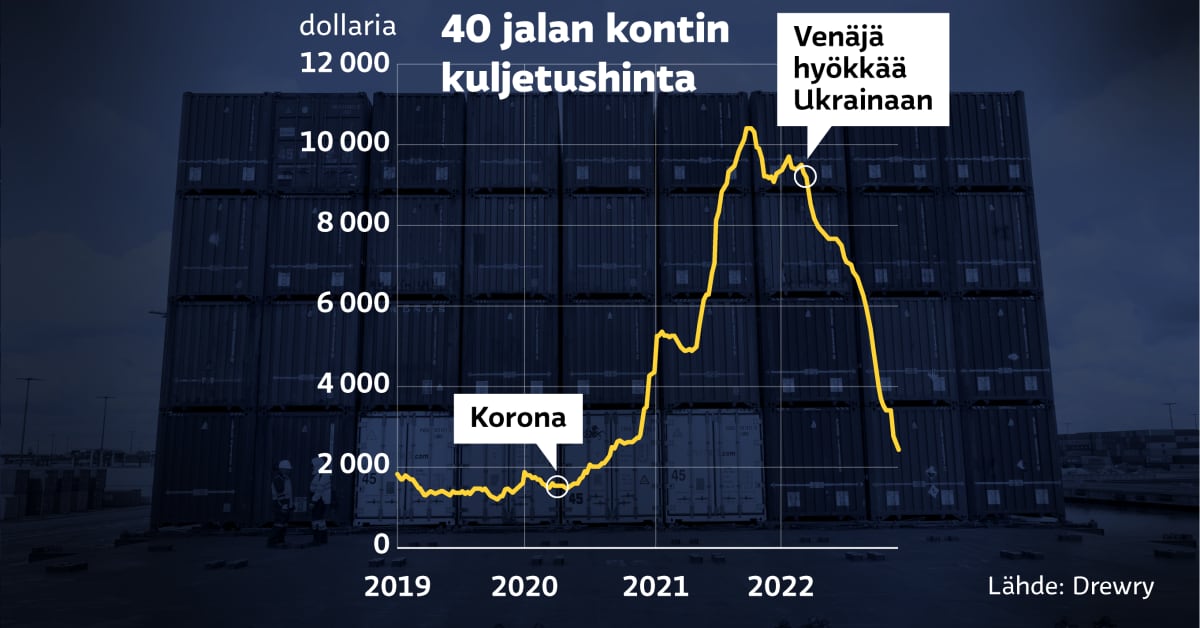 yle.fi