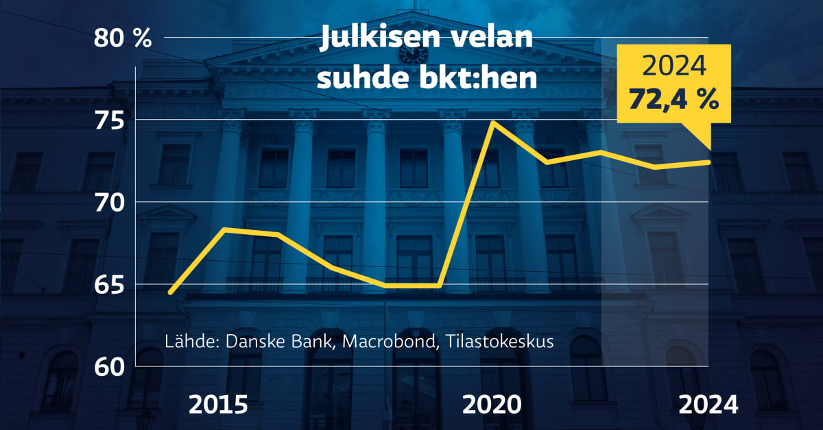 yle.fi