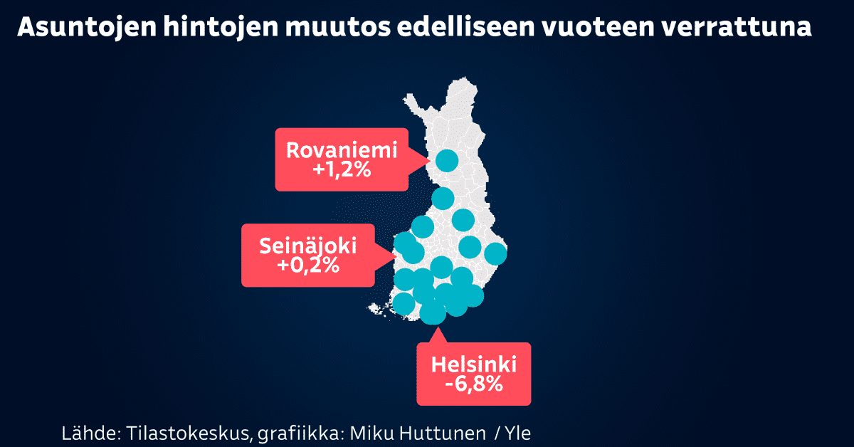 yle.fi