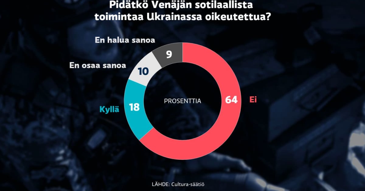 yle.fi