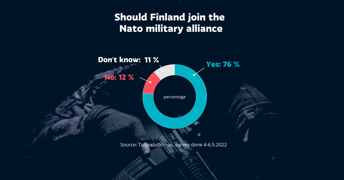 yle.fi