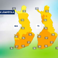 Lämpötilaennusteet 25.9. - 27.9.2023