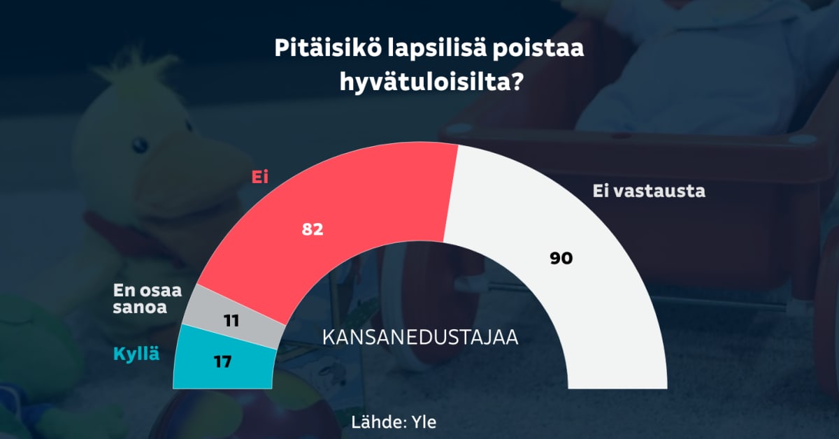 yle.fi