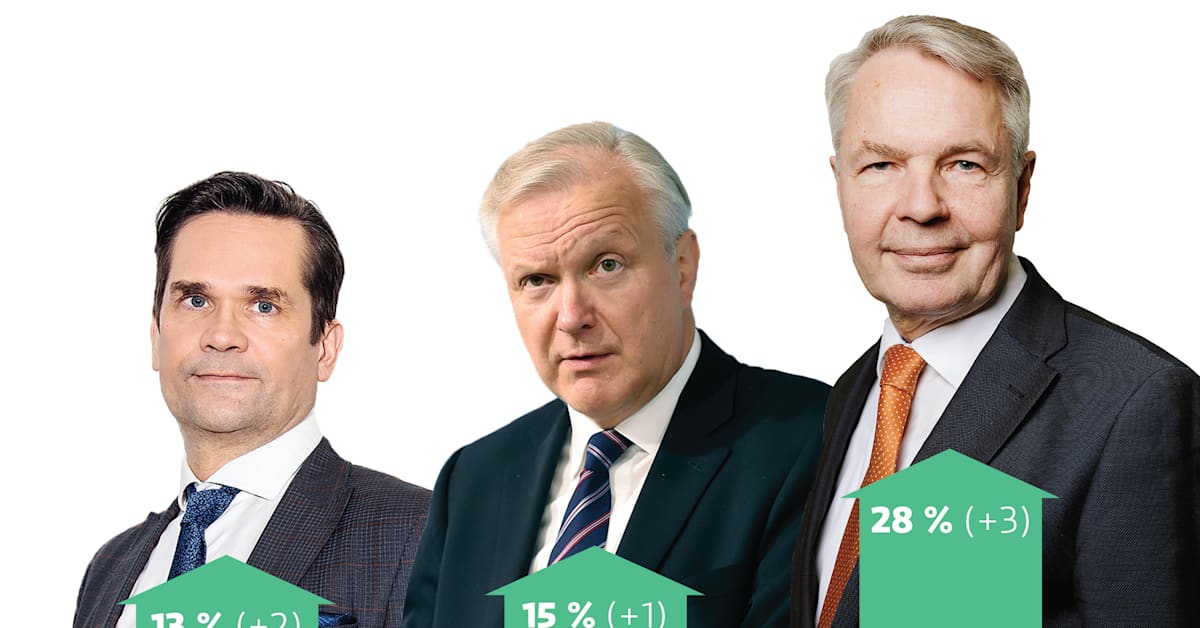 yle.fi