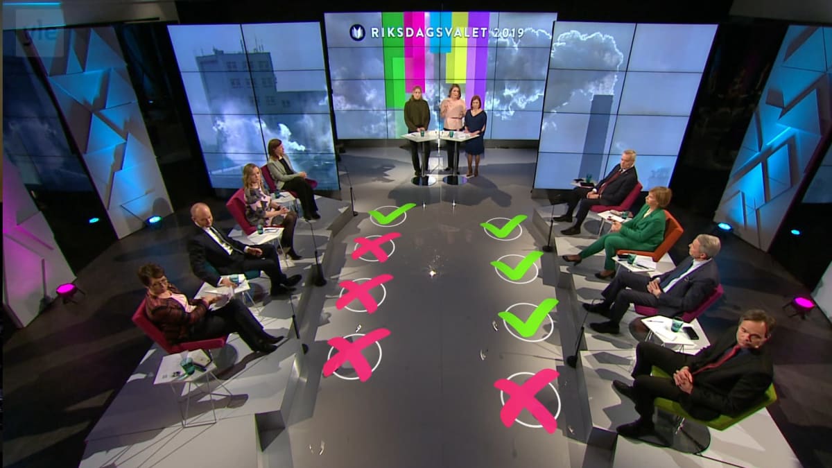 Bild av alla deltagare i Yles tvåspråkiga valdebatt inför riksdagsvalet 2019.