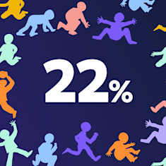 Luku 22% liikkuvia lapsia kuvaavien symbolien keskellä.