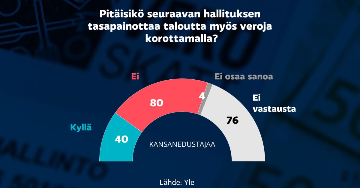 yle.fi