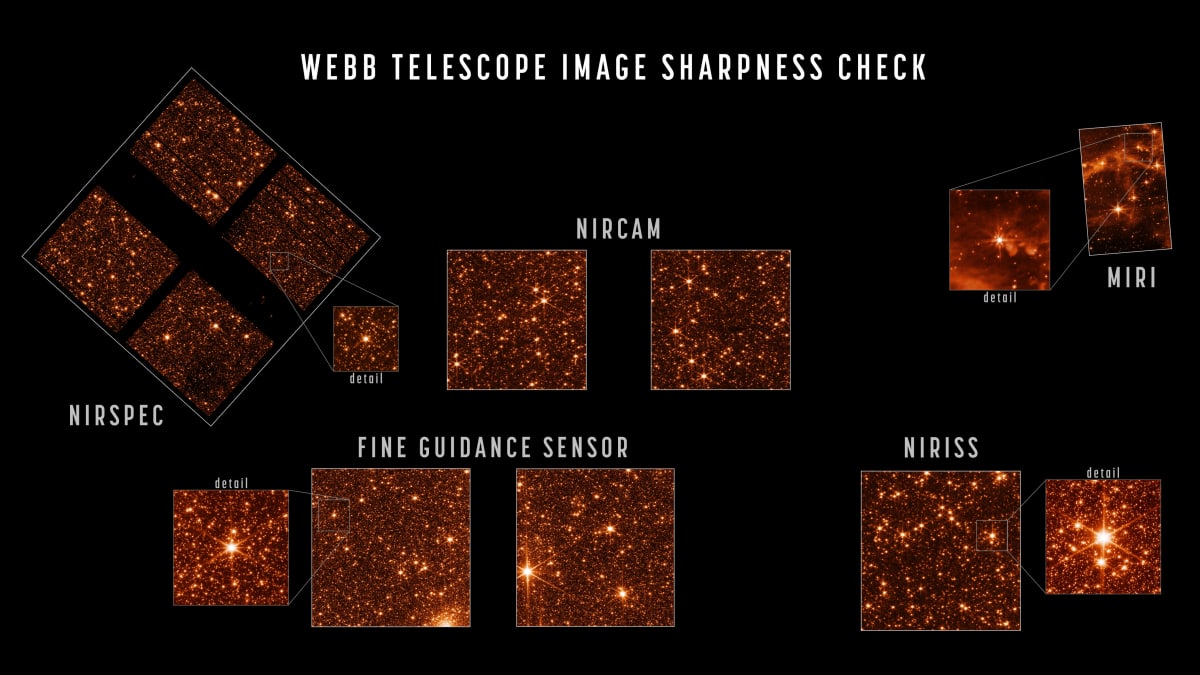 Webb-teleskoopin neljän havaintolaitteen esimerkkikuvat tarkennuksen jälkeen.